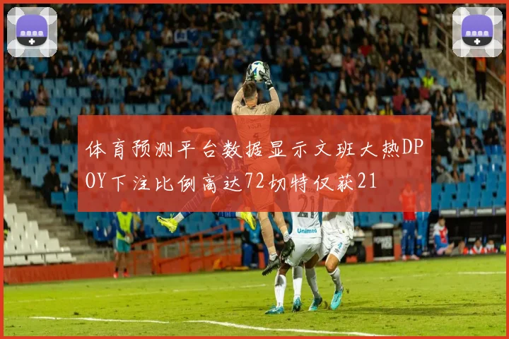 体育预测平台数据显示文班大热DPOY下注比例高达72切特仅获21