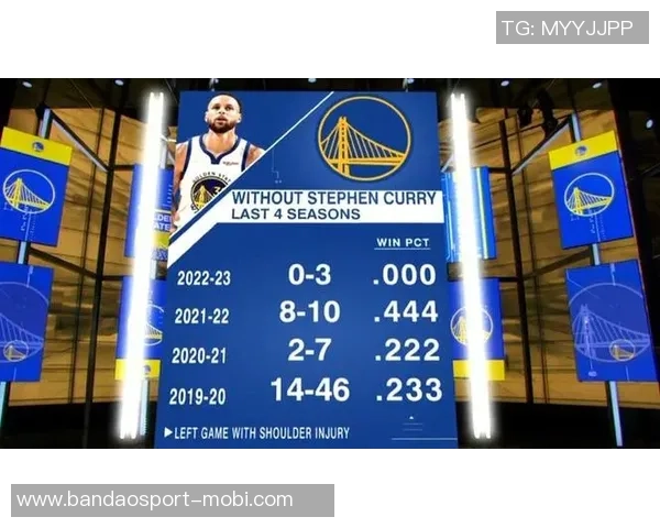 库里缺阵勇士胜率低迷76人有望占优分析预测
